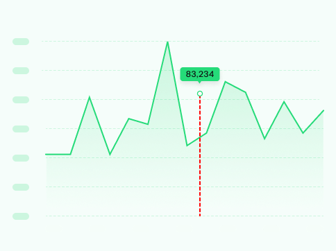 analytics